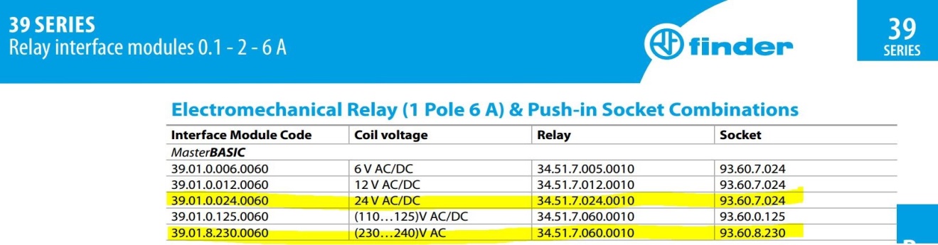 FINDER39系列继电器选型