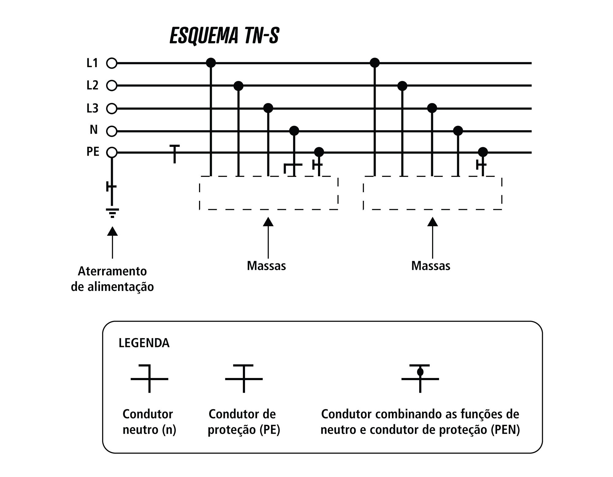 FINDER继电器示意图